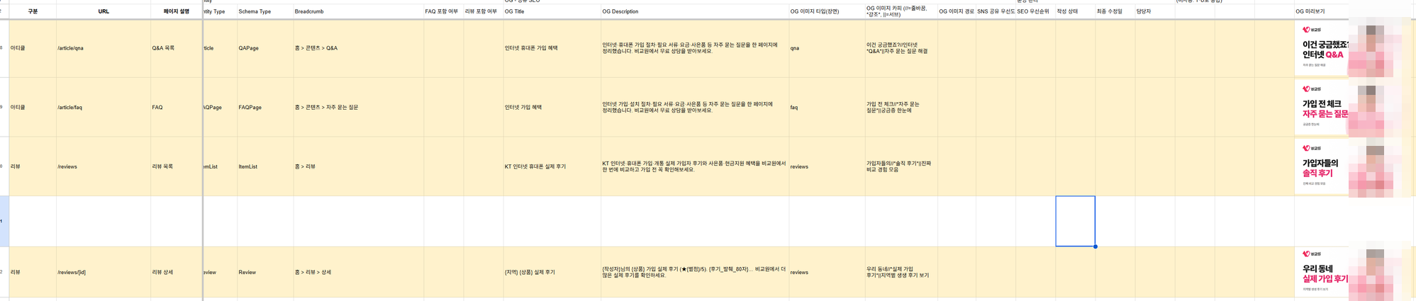 페이지별로 OG 장면 타입·카피·미리보기 칸이 있고 오른쪽에 카드 썸네일이 줄지어 뜨는 스프레드시트 관리 화면(모델 얼굴은 모자이크 처리)