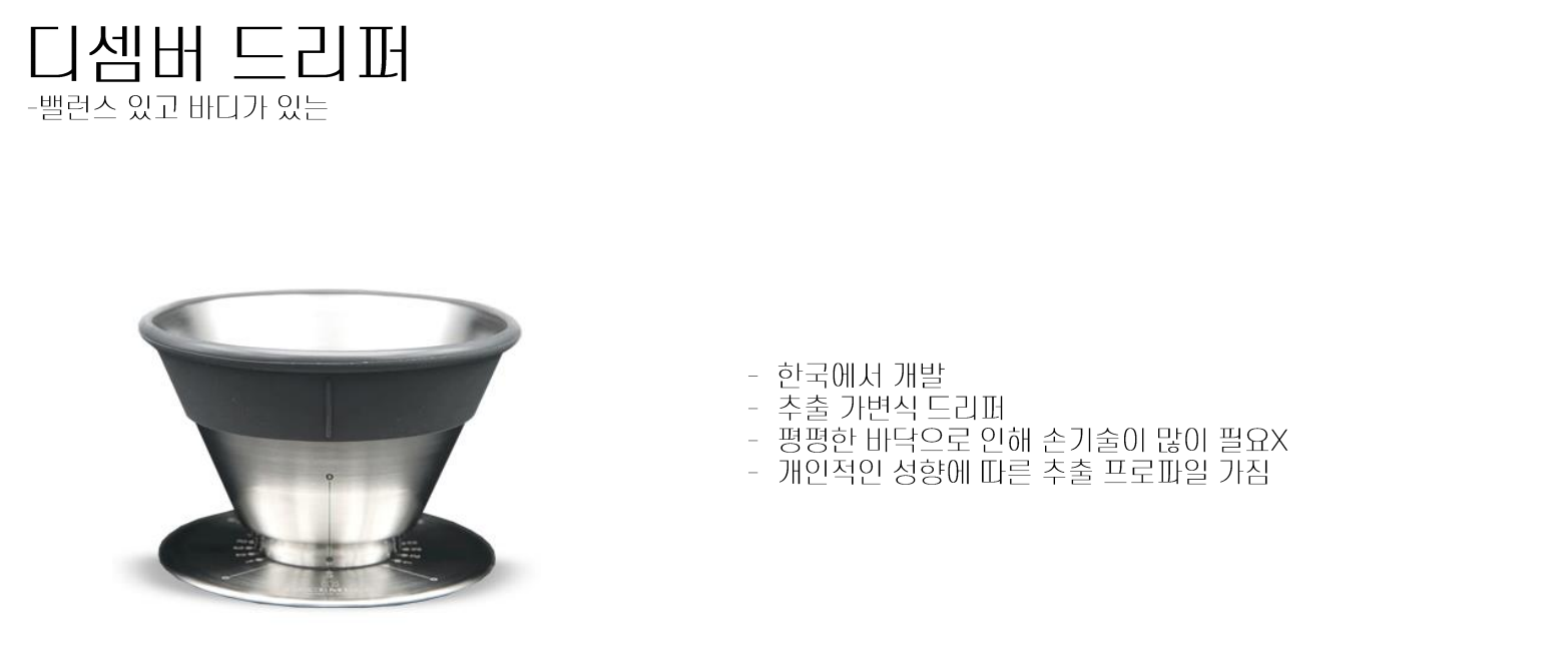 칼리타 웨이브와 디셈버 드리퍼 비교