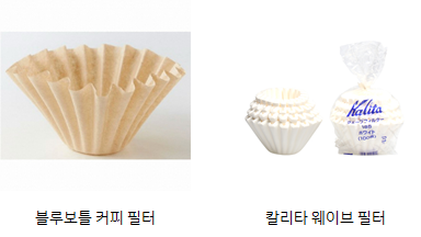 칼리타 웨이브 전용 웨이브 필터